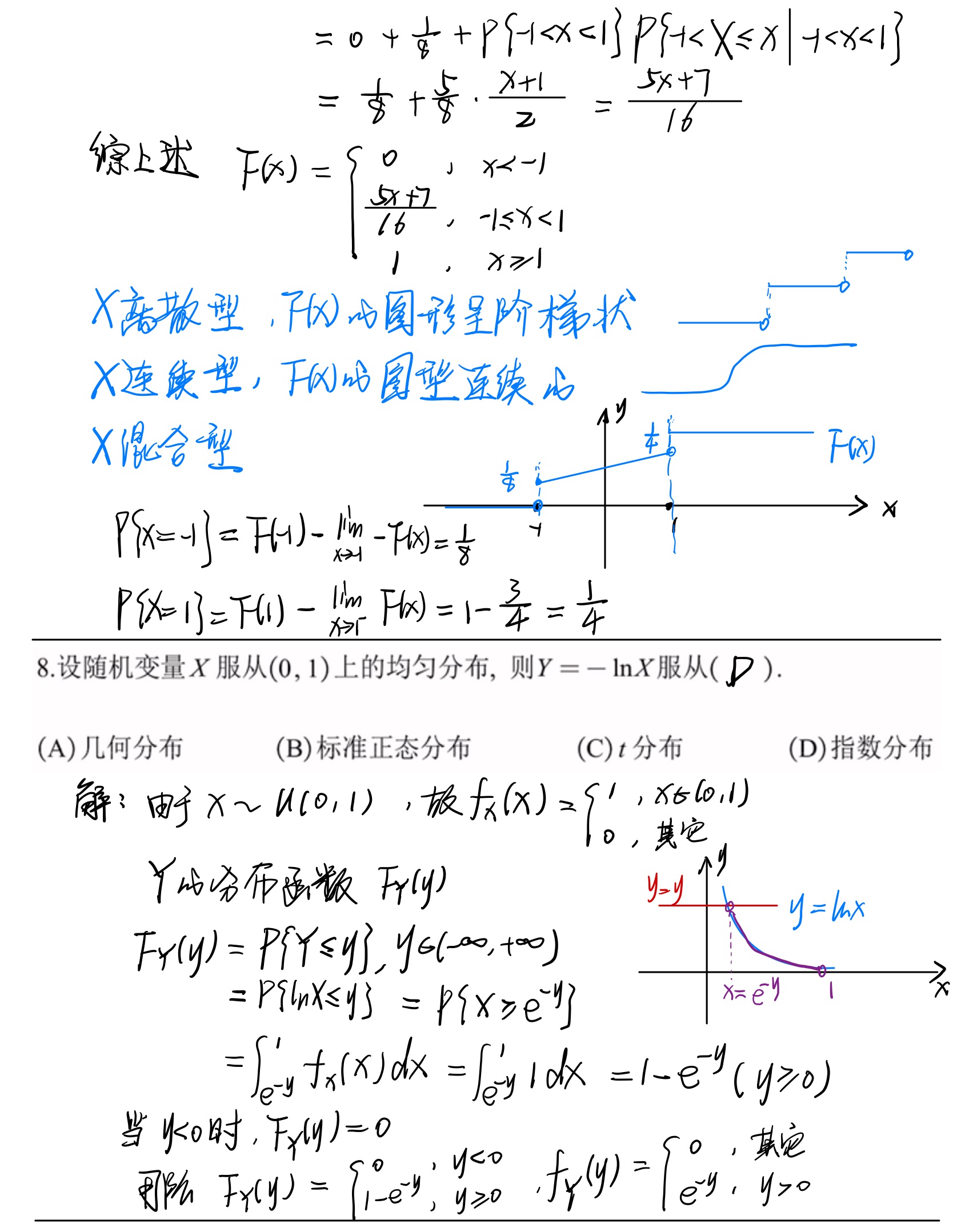 概率论02