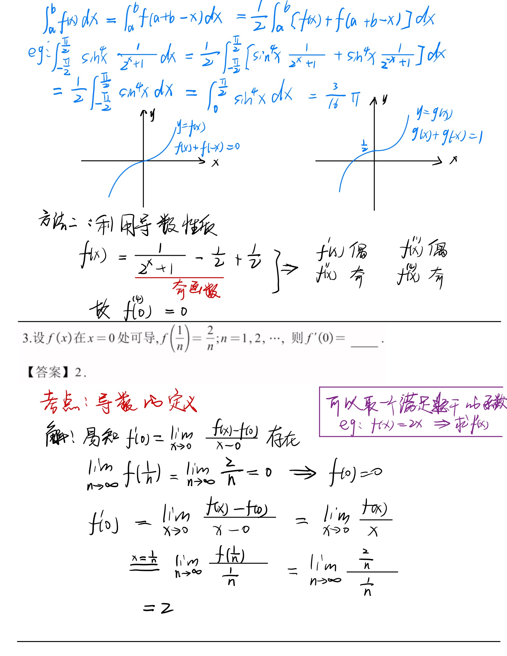 一元函数微分学