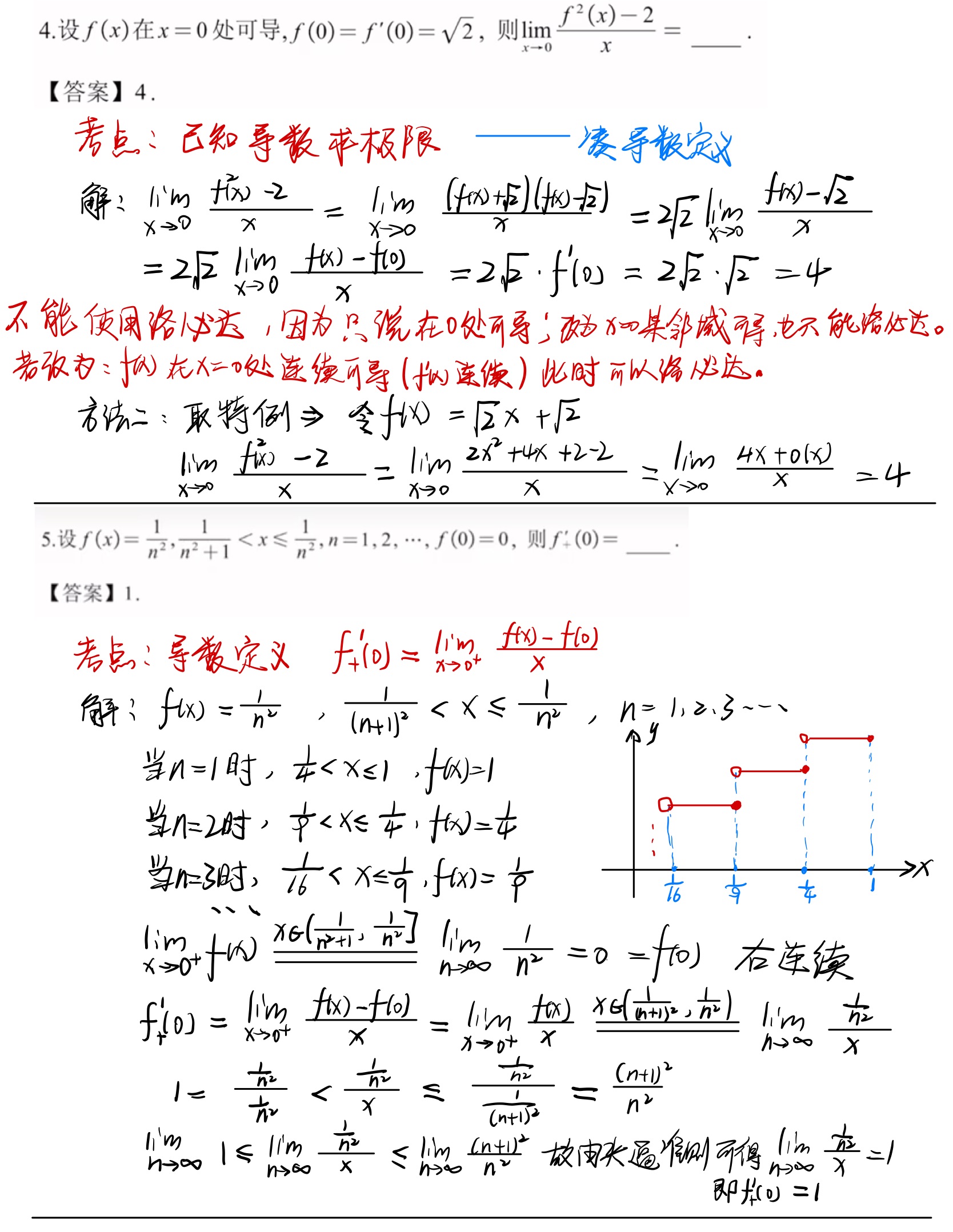 一元函数微分学