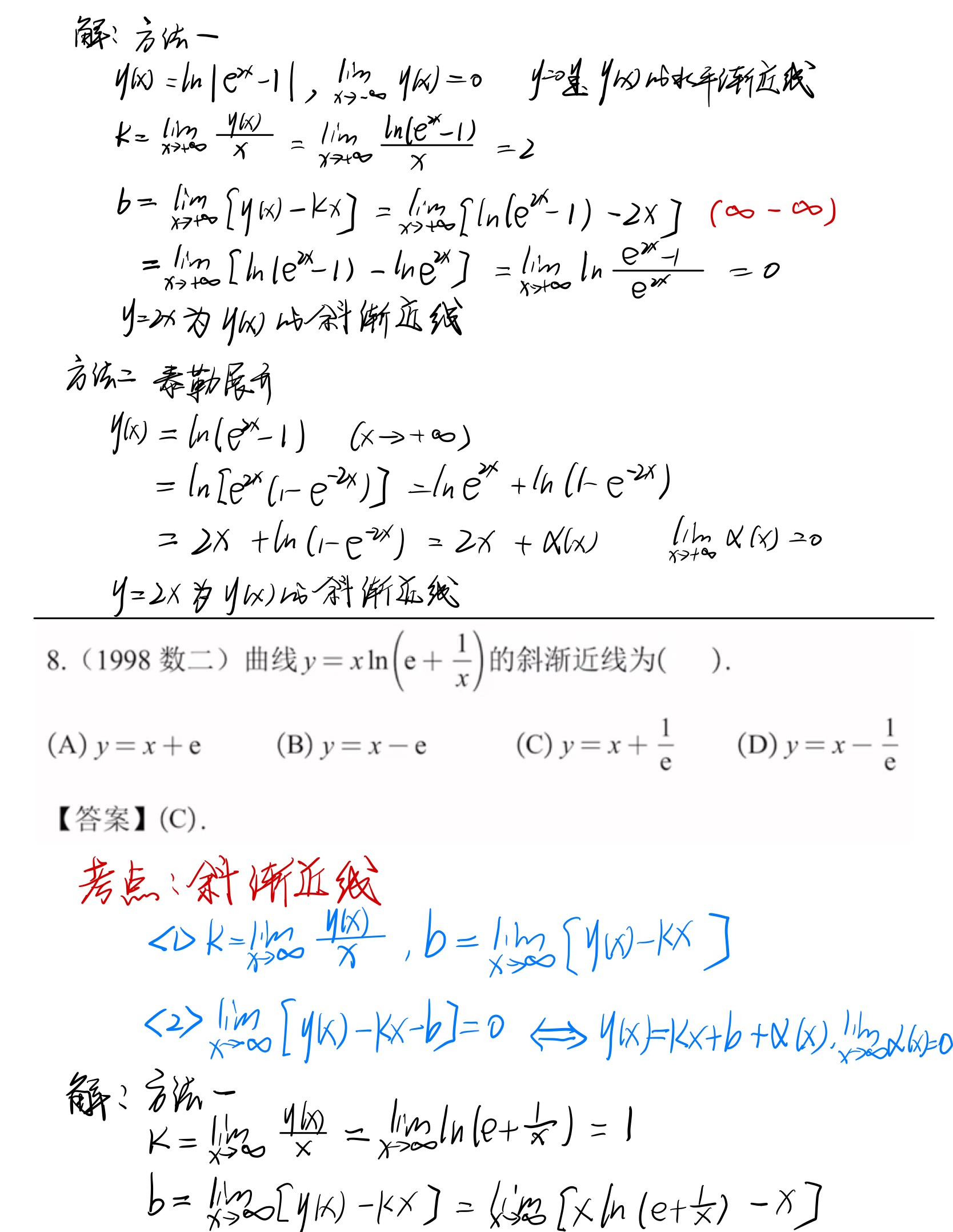 一元函数微分学