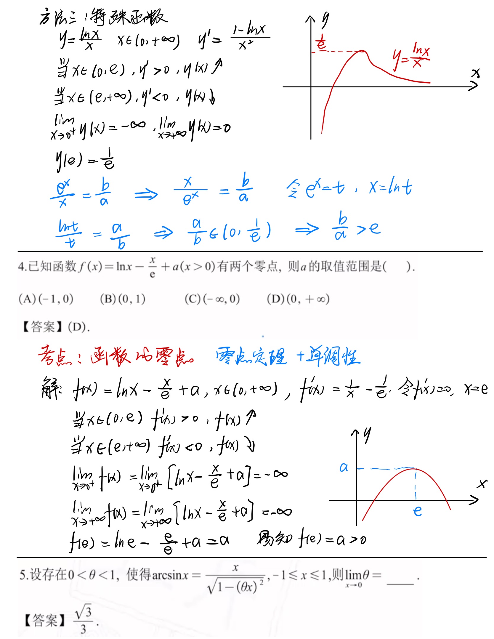 一元函数微分学