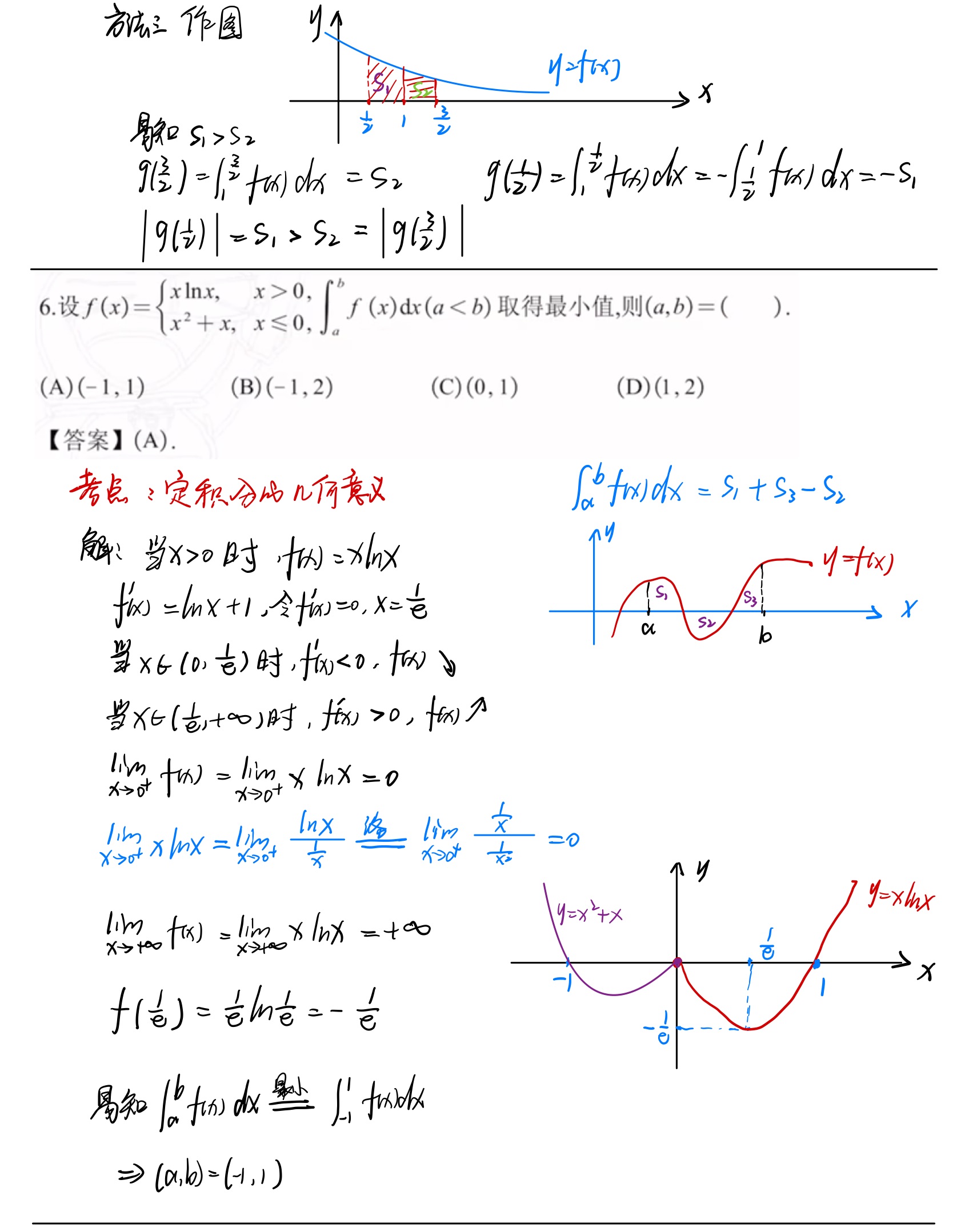 一元函数积分学