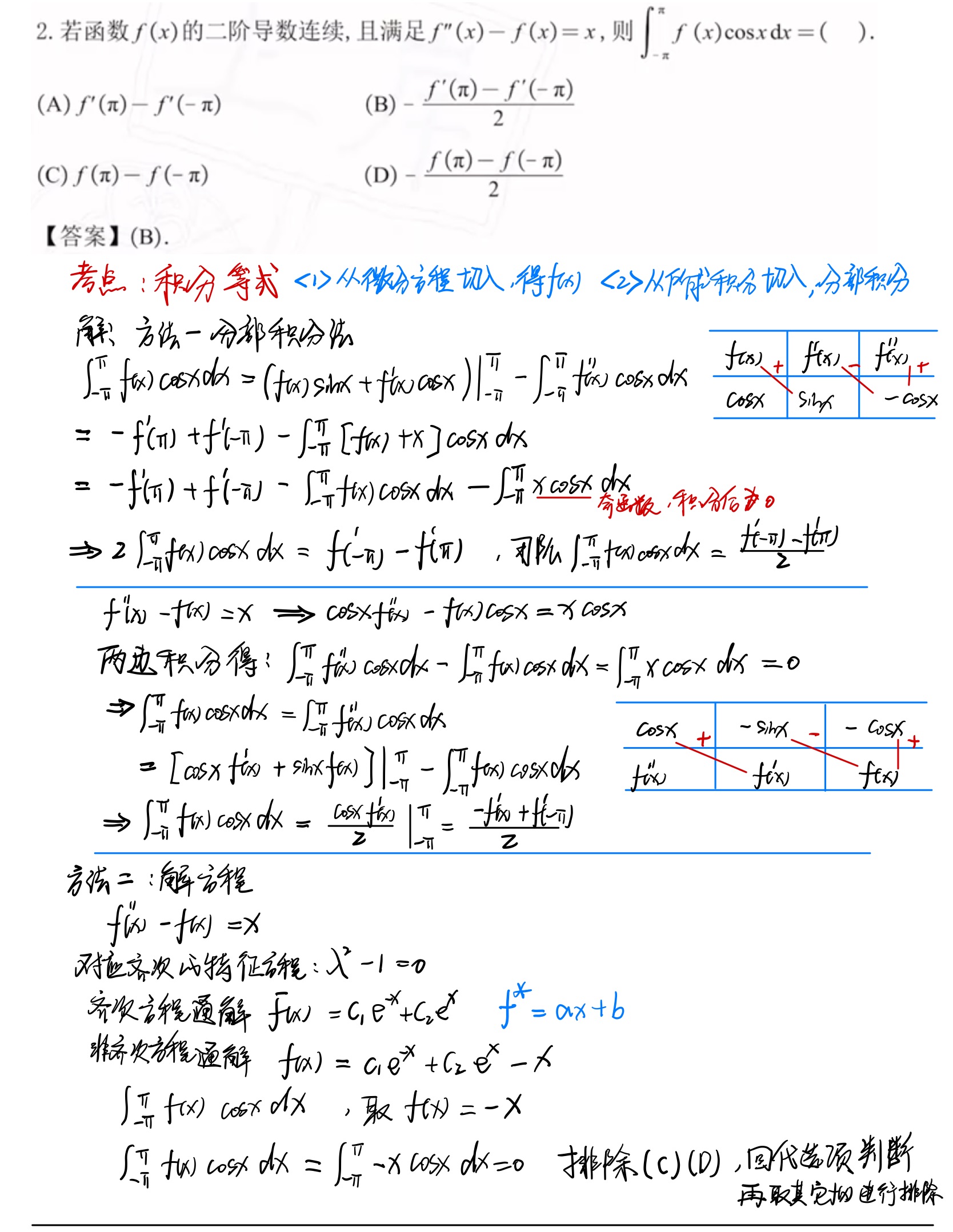 一元函数积分学