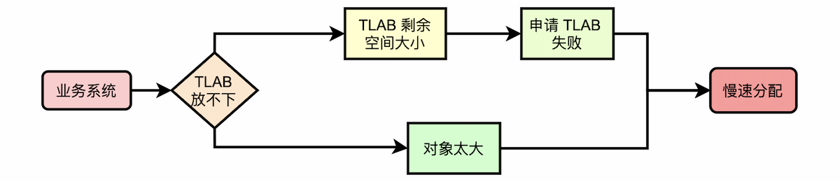 new_obj_05