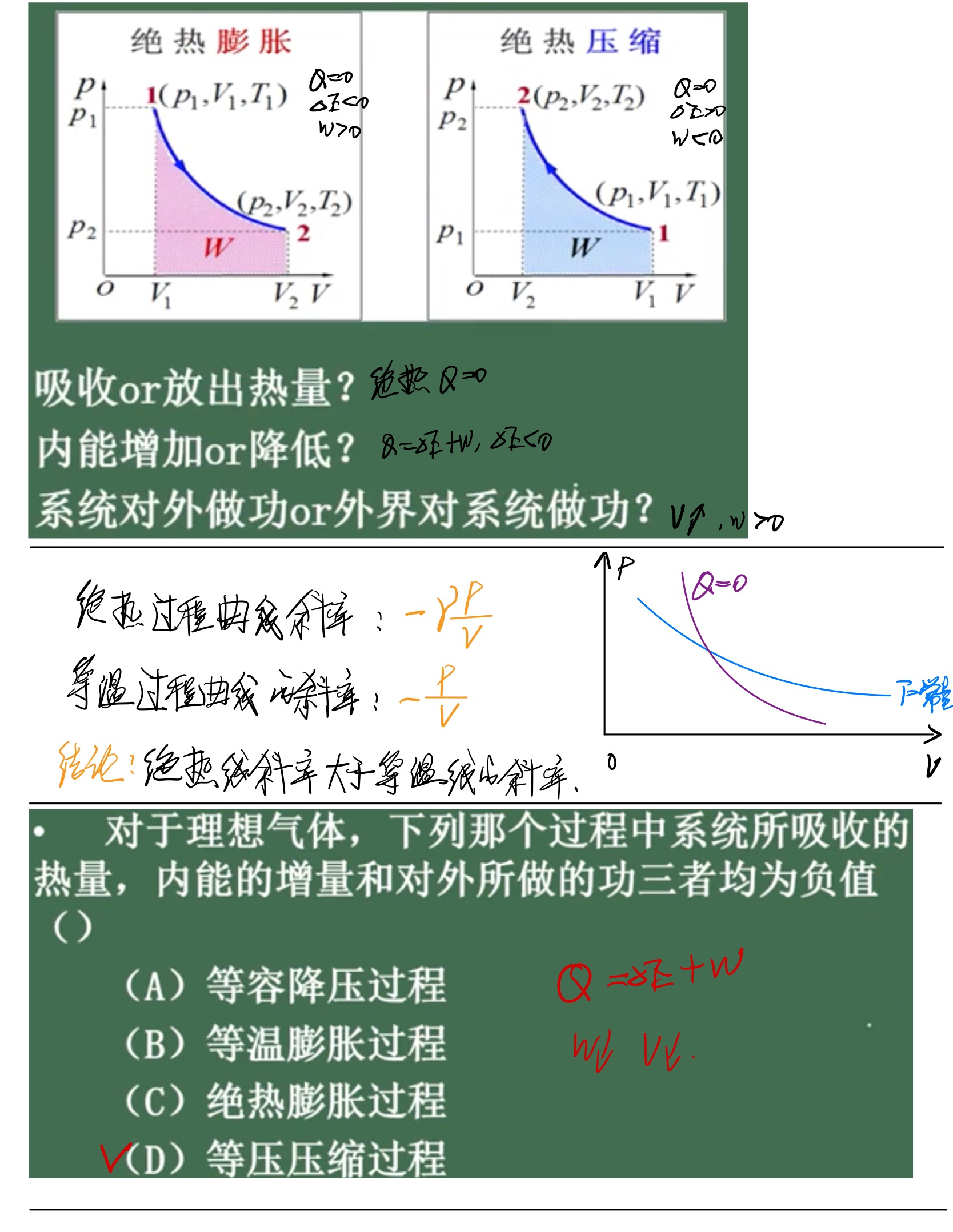 物理 第二篇