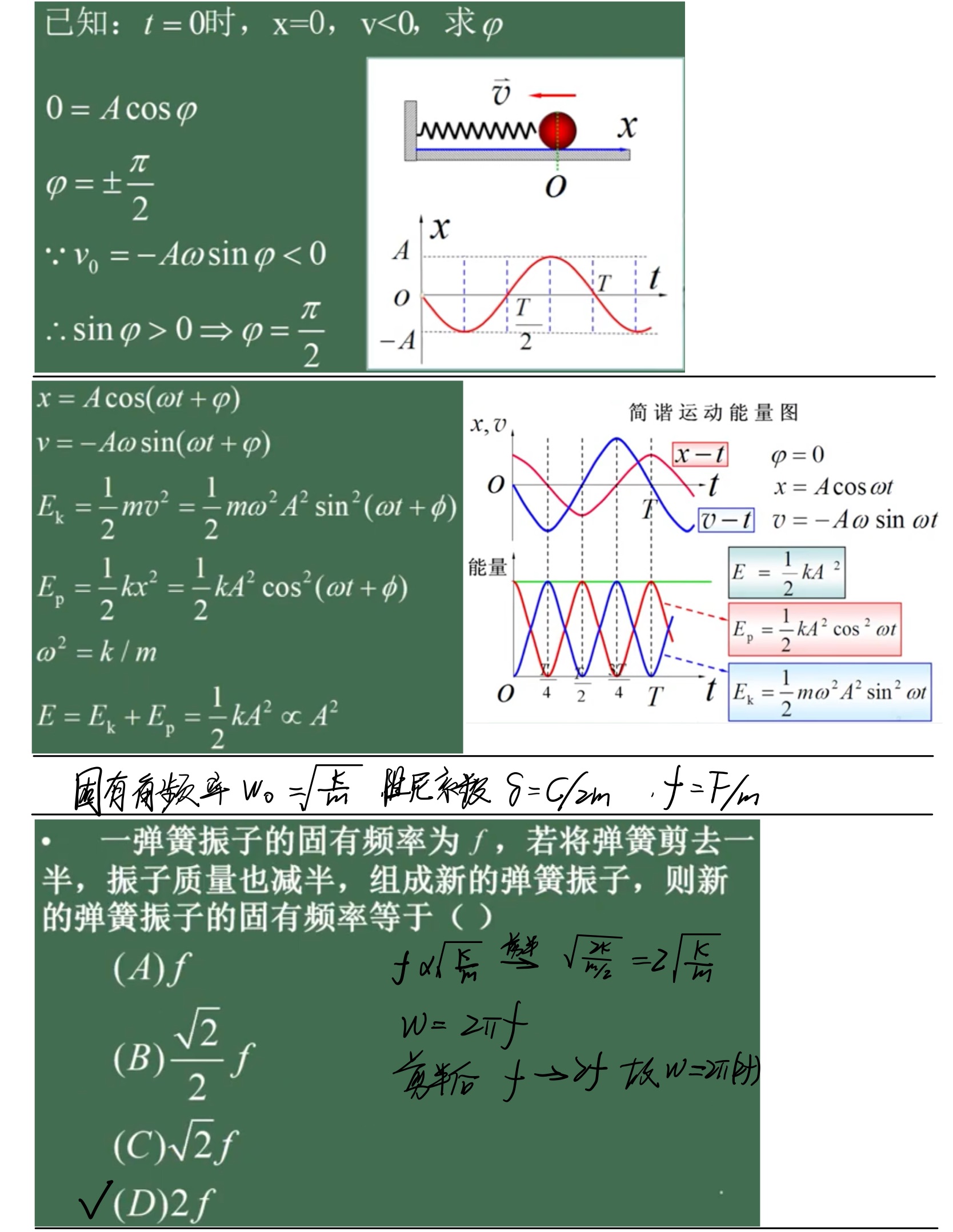 物理 第四篇