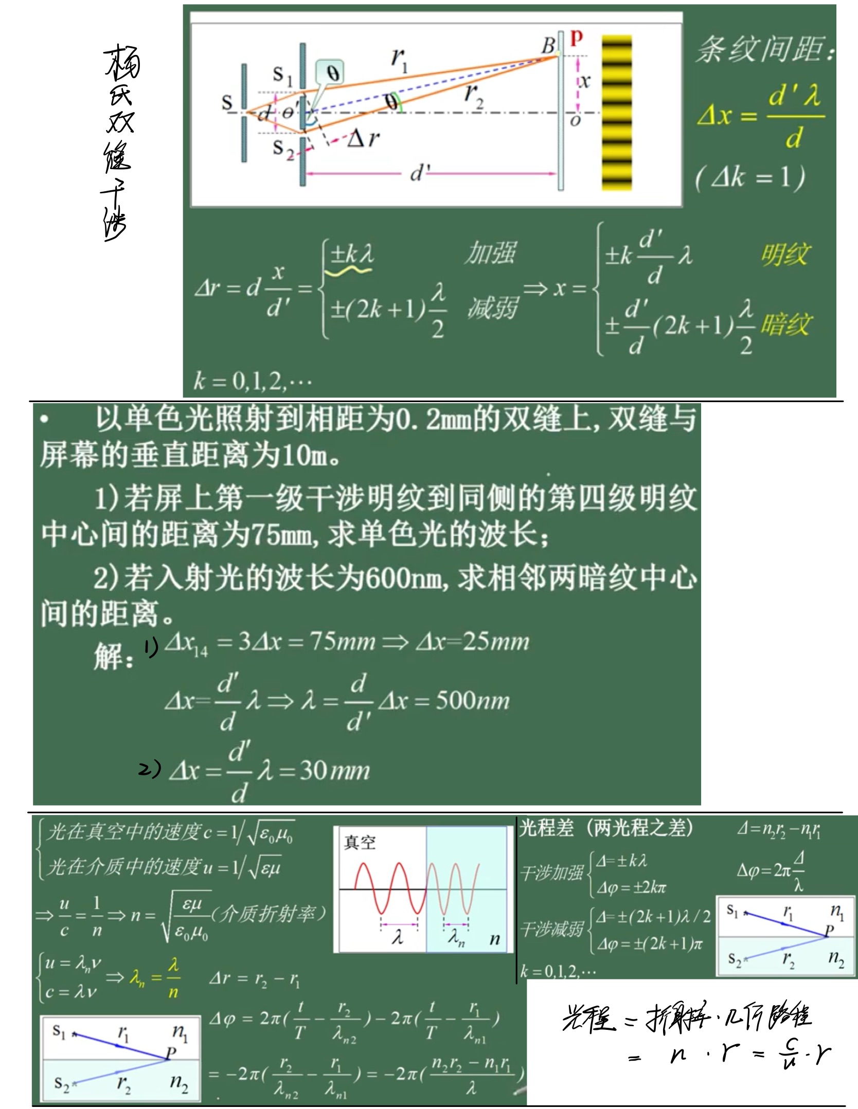 物理 第四篇